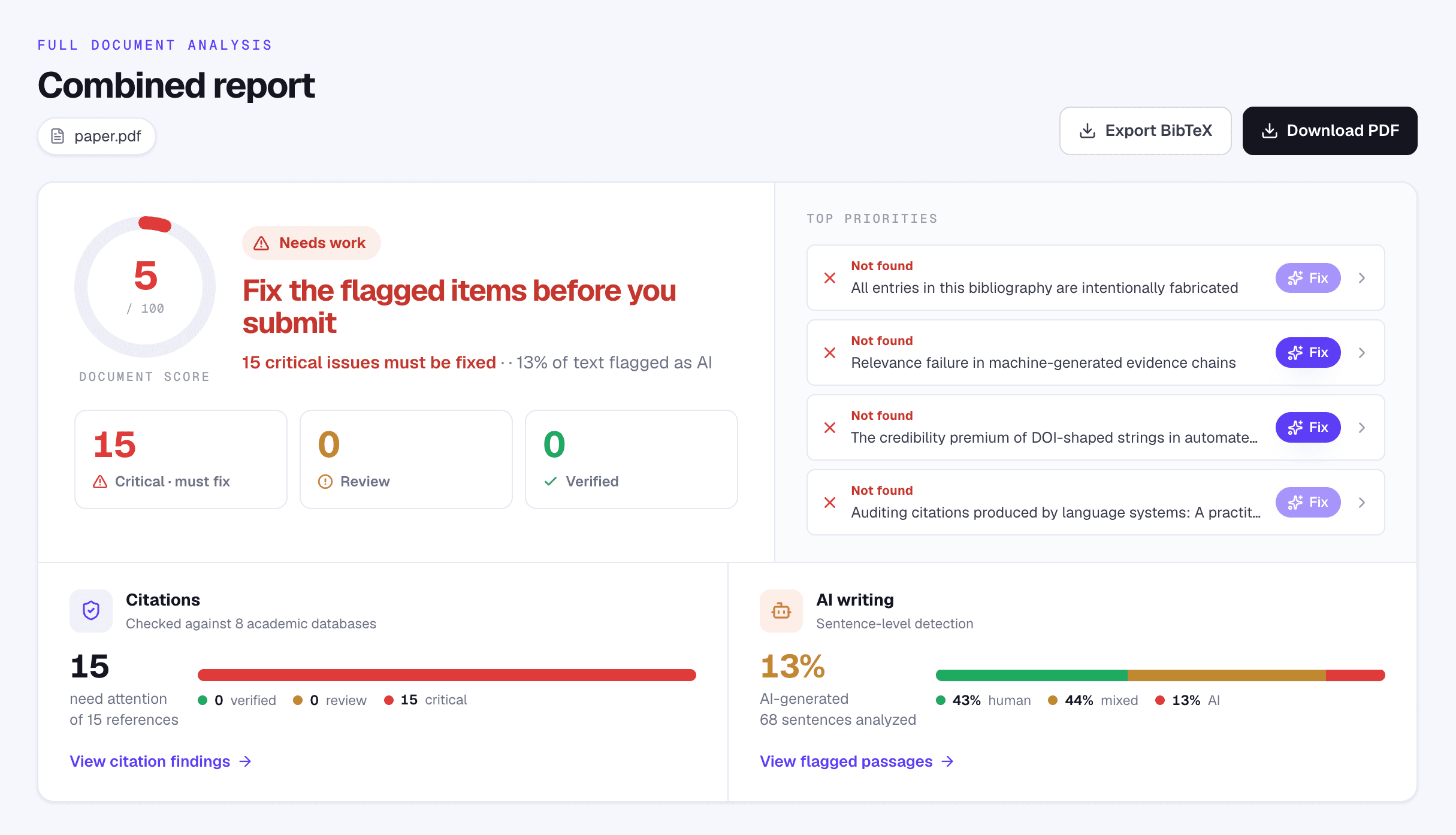 CheckMyThesis combined report: document score, top priorities with one-click fixes, and citation and AI-writing summaries for an uploaded PDF